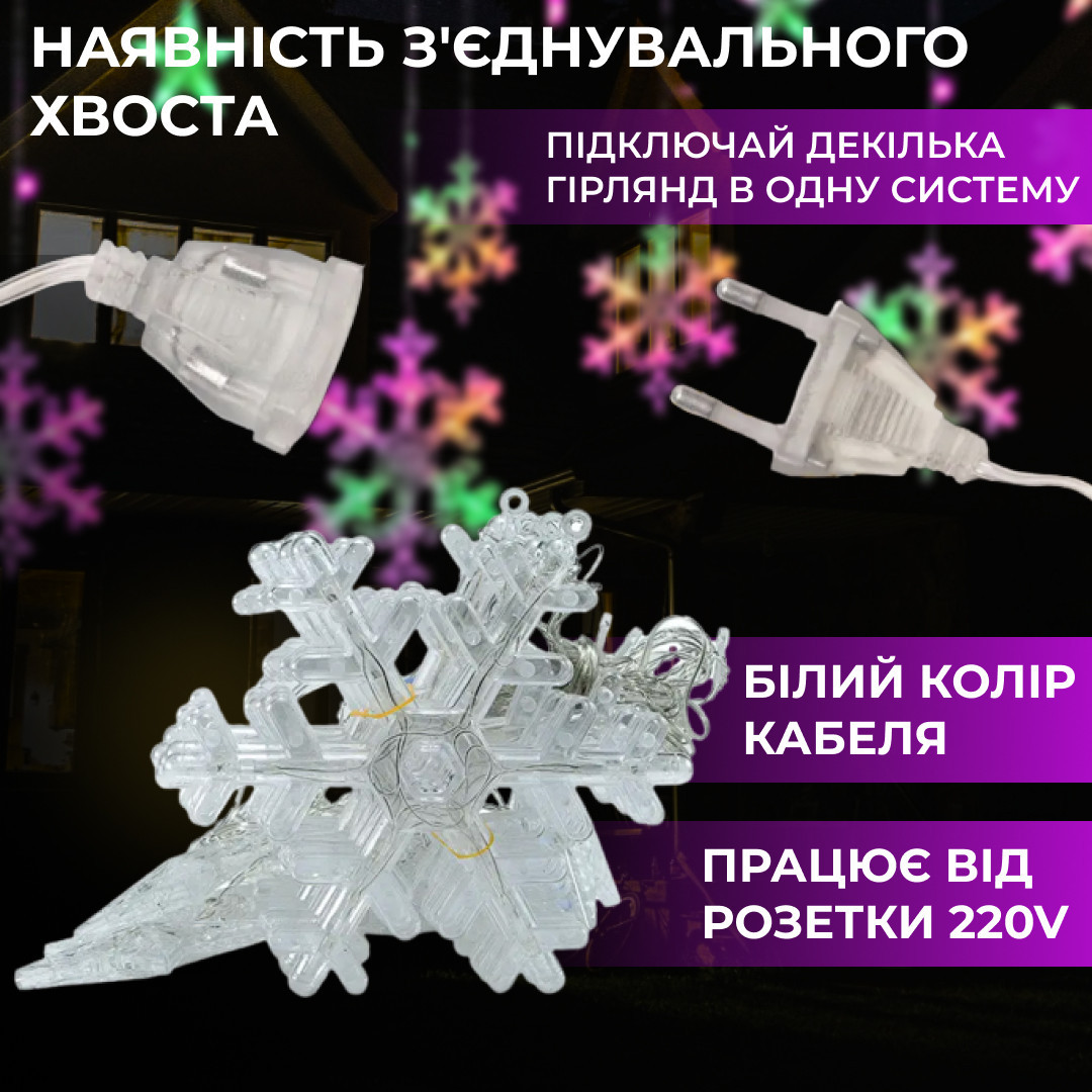 Гірлянда світлодіодна штора GarlandoPro сніжинка і зірка 12 фігур ED 3х1м гірлянда зірка