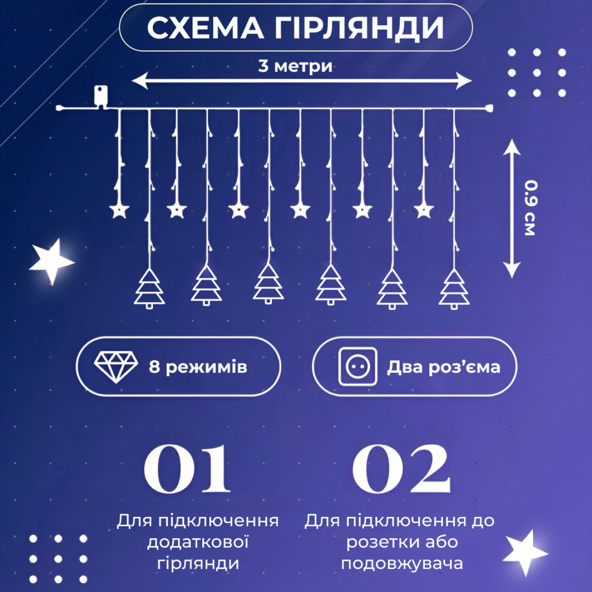 Гірлянда штора світлодіодна GarlandoPro зірка та ялинка 120LED 3х0,9 м 8 режимів Білий