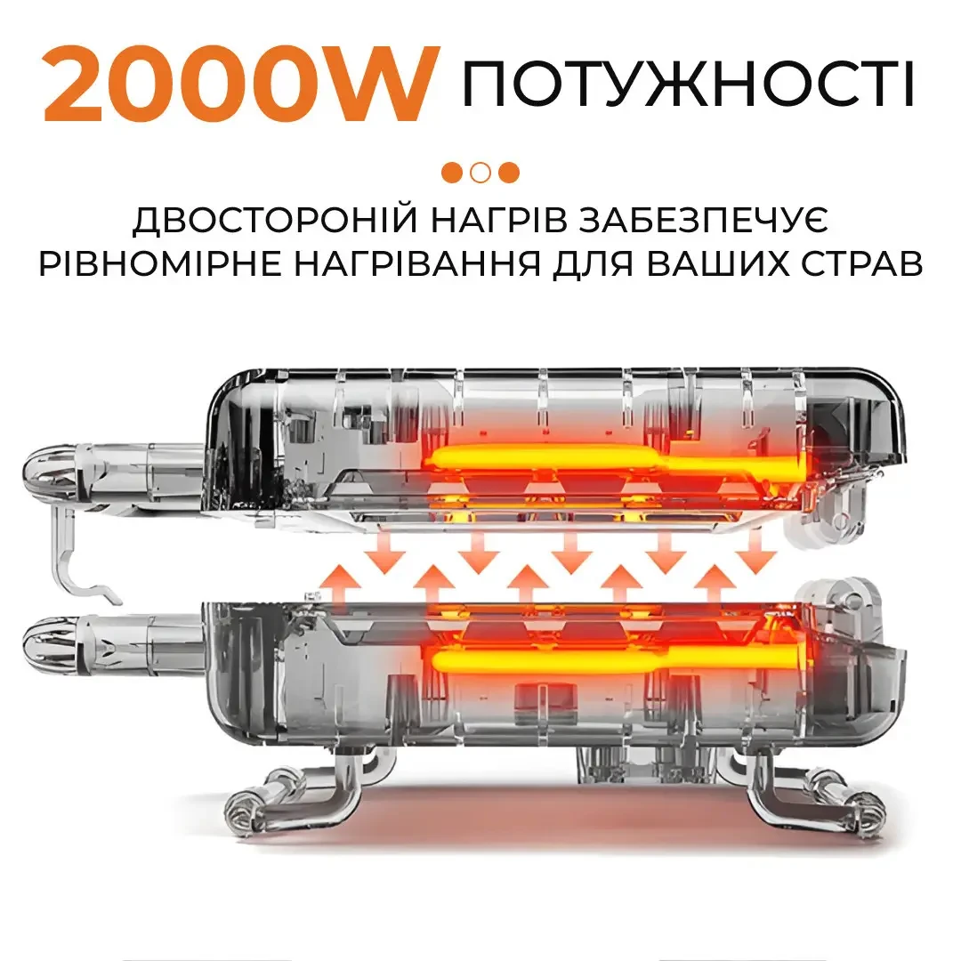 Гриль контактний Sokany KJ202SS 2000 Вт