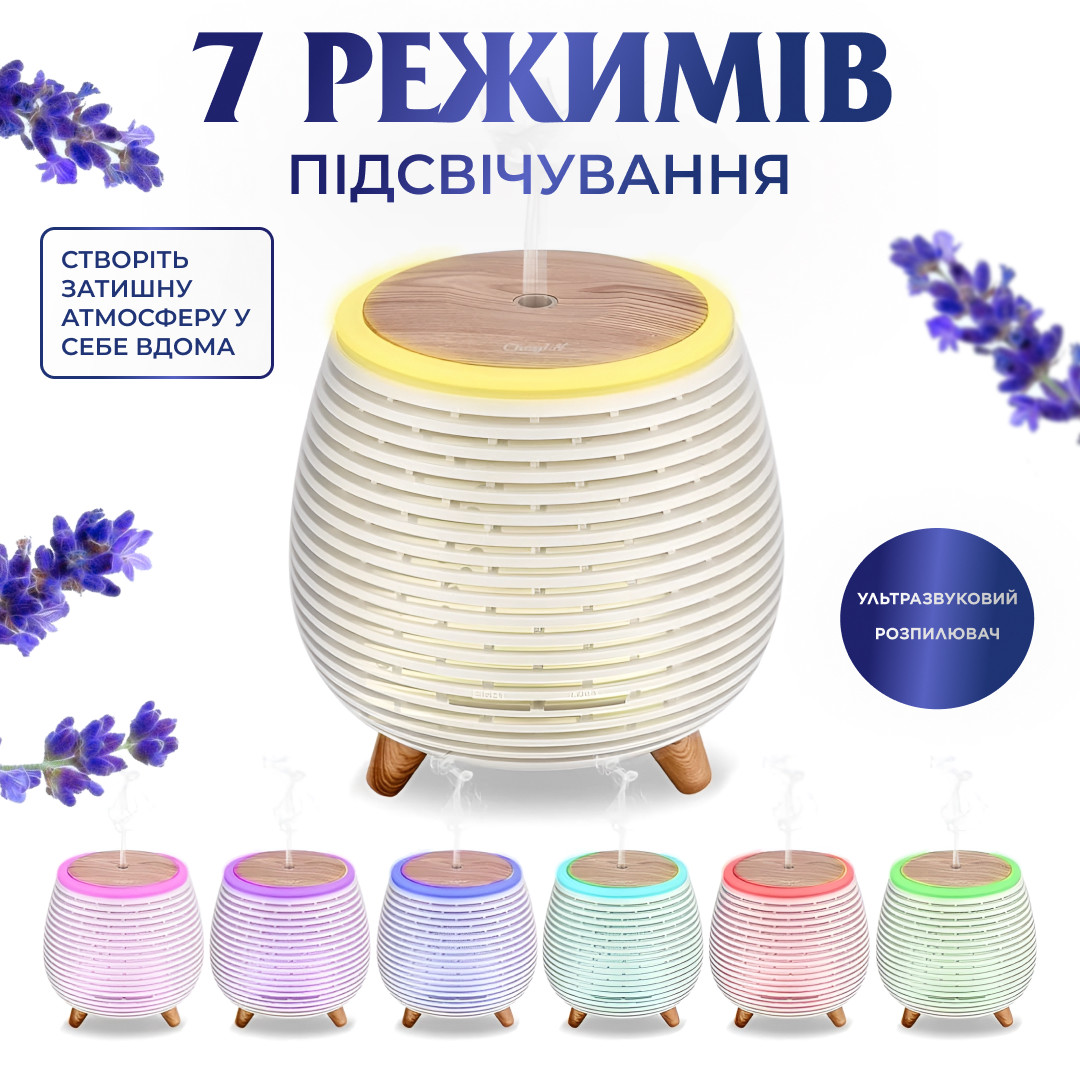 Зволожувач повітря Holdmay Aroma Diffuser 140ml Білий