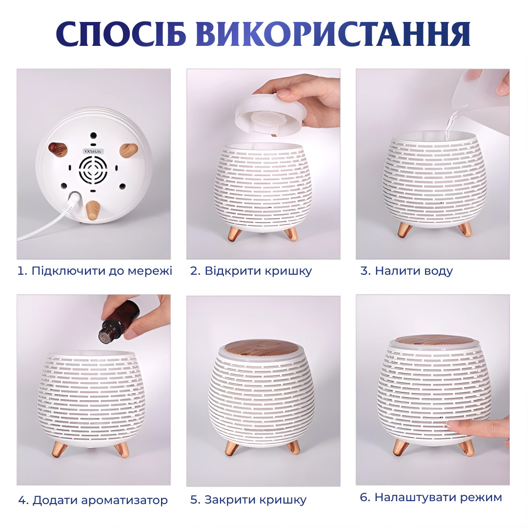 Зволожувач повітря Holdmay Aroma Diffuser 140ml Білий