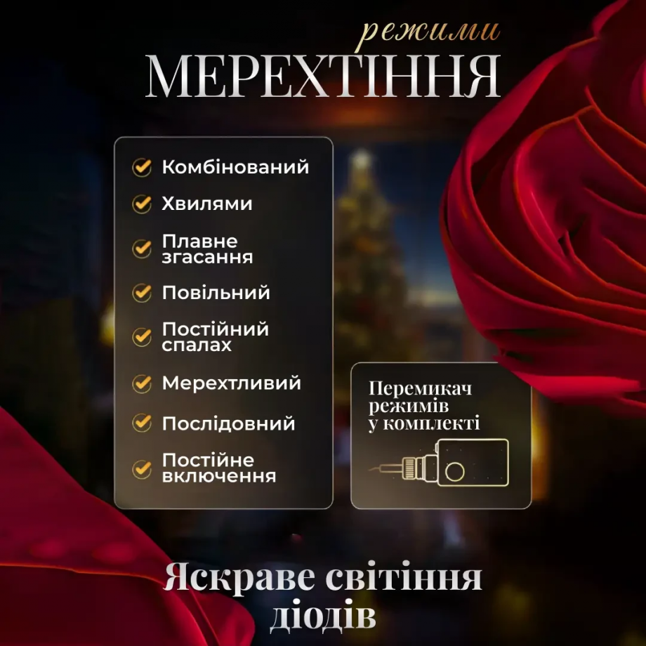 Електрична гірлянда Зірка штора 3 метри на вікно для фотозон синя