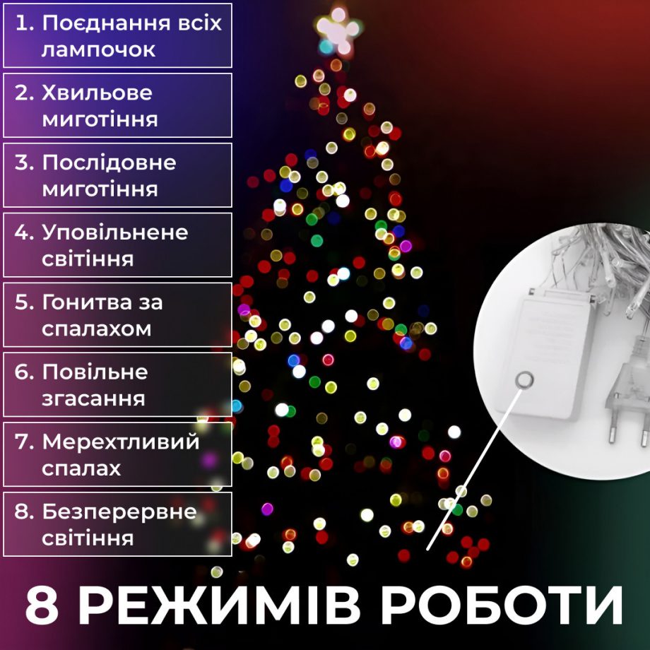 Гірлянда нитка світлодіодна GarlandoPro 50 LED 6м 8 режимов гірлянда новорічна