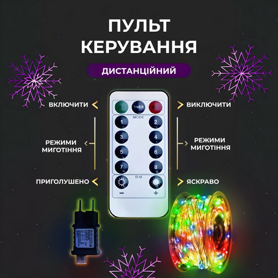 Гірлянда роса на пульті 200 метрів на 2000 led світлодіодів крапля на білому дроті мультиколор
