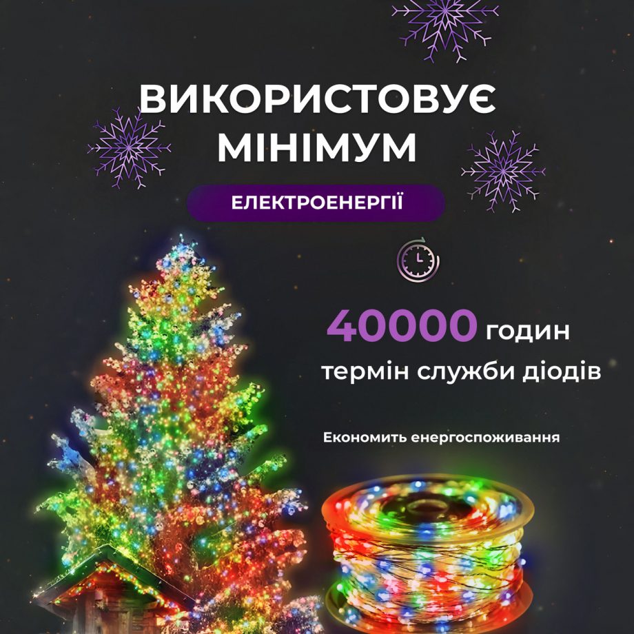 Гірлянда роса на пульті 200 метрів на 2000 led світлодіодів крапля на білому дроті мультиколор