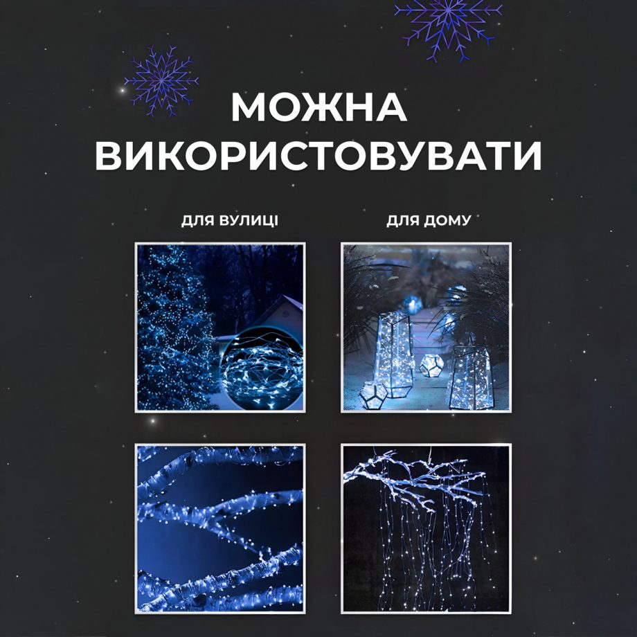 Гірлянда роса на пульті 200 метрів на 2000 led світлодіодів крапля на білому дроті синя
