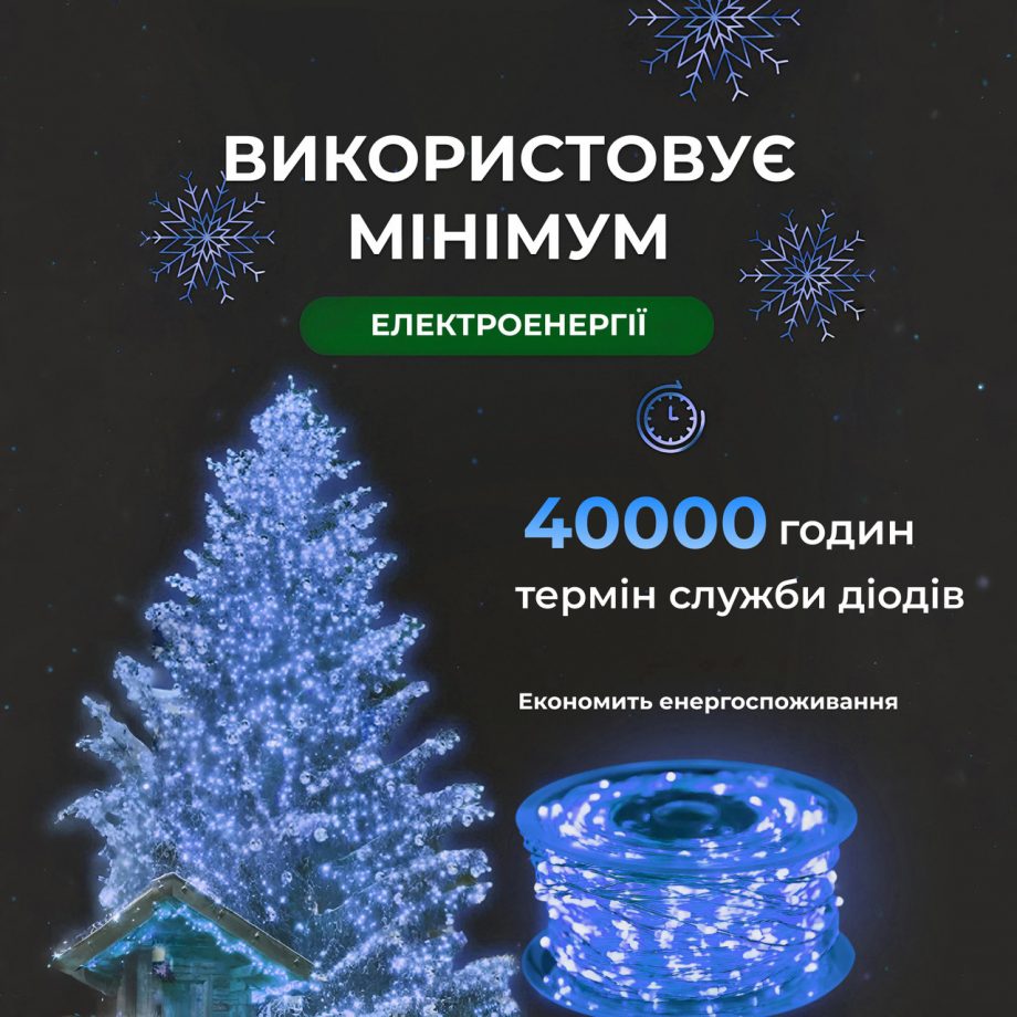 Гірлянда роса на пульті 200 метрів на 2000 led світлодіодів крапля на білому дроті синя