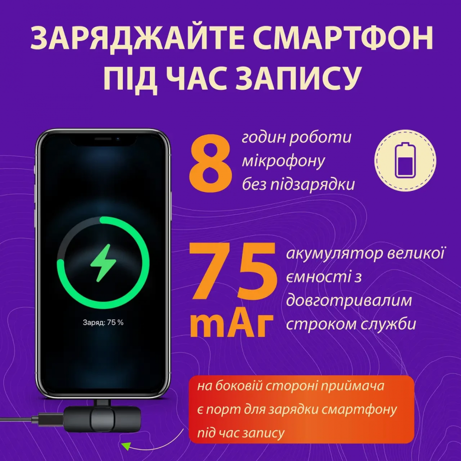 Мікрофон петличний для телефону бездротовий bluetooth петличка на одяг професійна