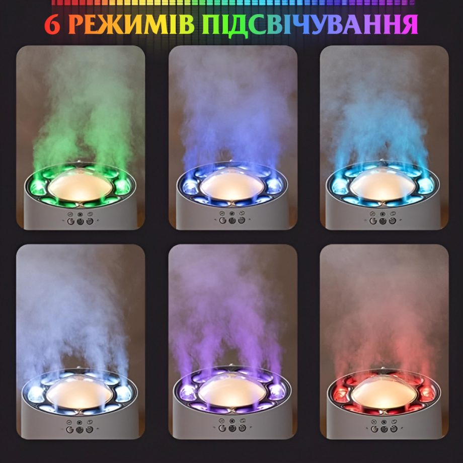 Зволожувач повітря з RGB-підсвічуванням і синхронізацією з музикою 800 мл, білий