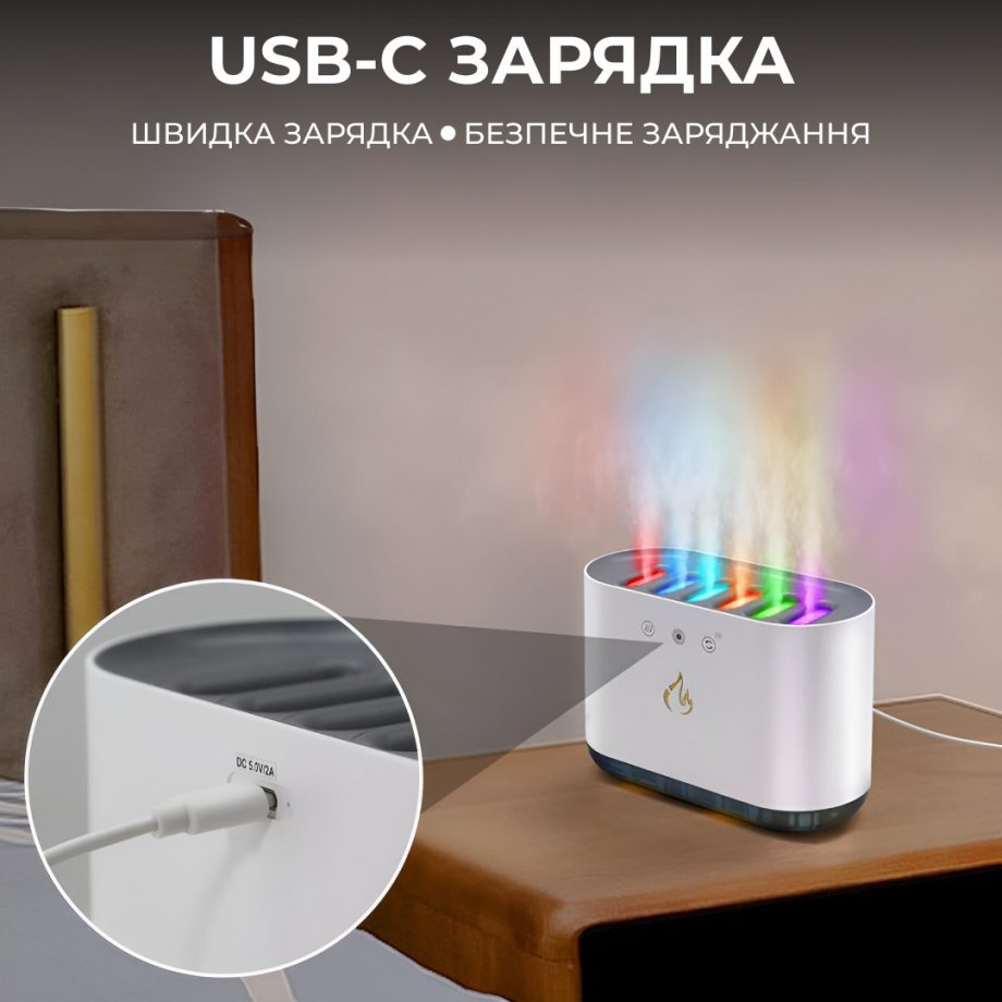 Зволожувач повітря з RGB-підсвічуванням і синхронізацією з музикою 900 мл, білий