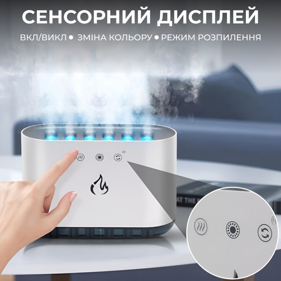 Зволожувач повітря з RGB-підсвічуванням і синхронізацією з музикою 900 мл, білий