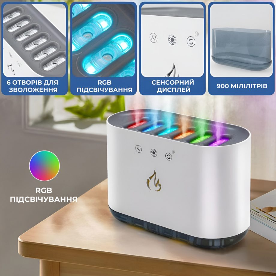 Зволожувач повітря з RGB-підсвічуванням і синхронізацією з музикою 900 мл, білий