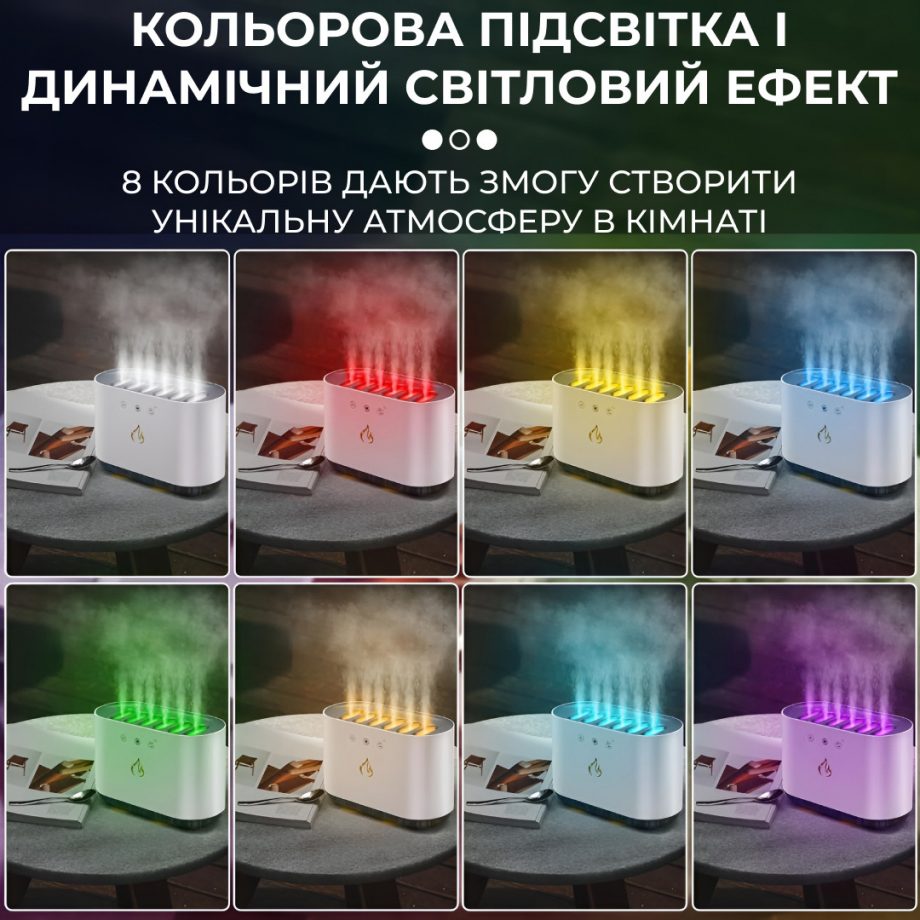 Зволожувач повітря з RGB-підсвічуванням і синхронізацією з музикою 900 мл, білий
