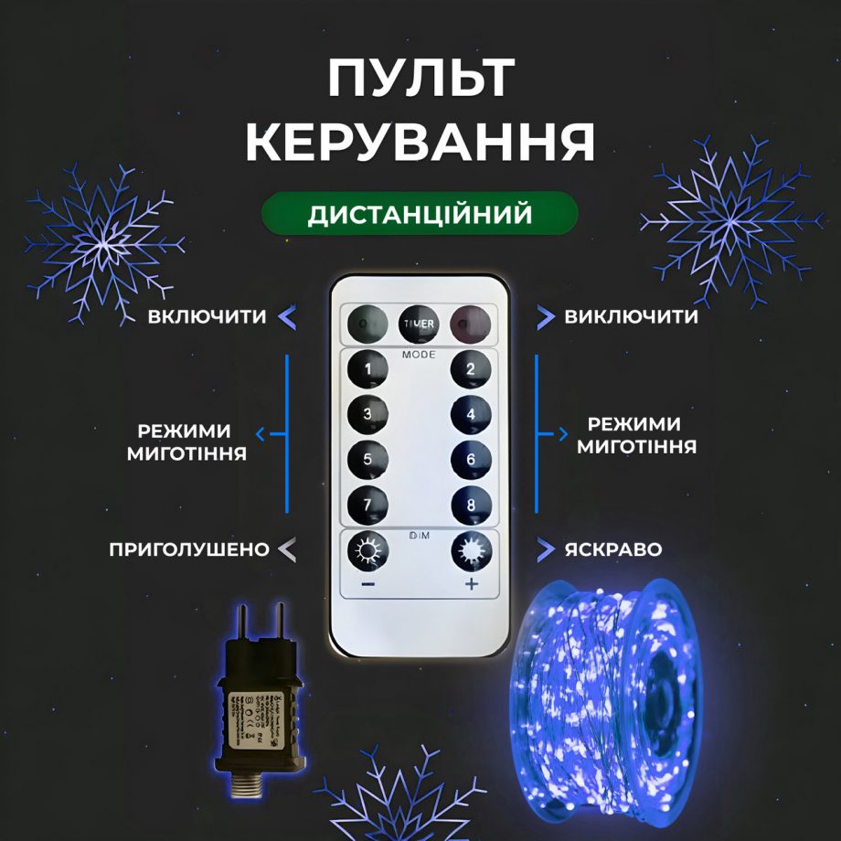 Гірлянда роса на пульті 200 метрів на 2000 led світлодіодів крапля на білому дроті синя