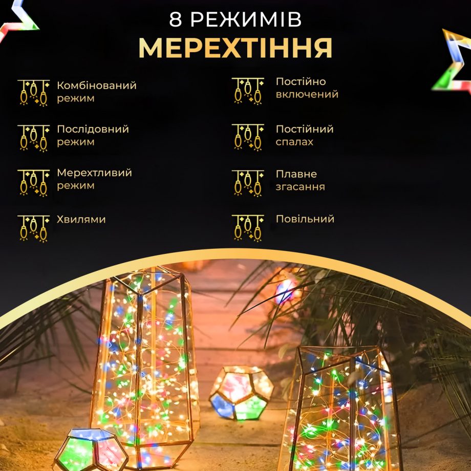 Гірлянда роса на пульті 200 метрів на 2000 led світлодіодів крапля на зеленому дроті мультиколор