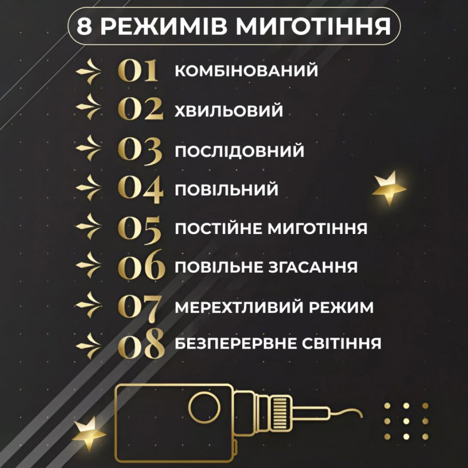 Гірлянда штора світлодіодна GarlandoPro зірка та ялинка 120LED 3х0,9 м 8 режимів Жовтий
