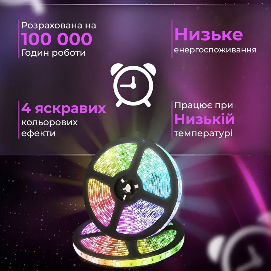 Стрічка світлодіодна з пультом GarlandoPro RGB 5050 водостійка 300 LED 5m led лента