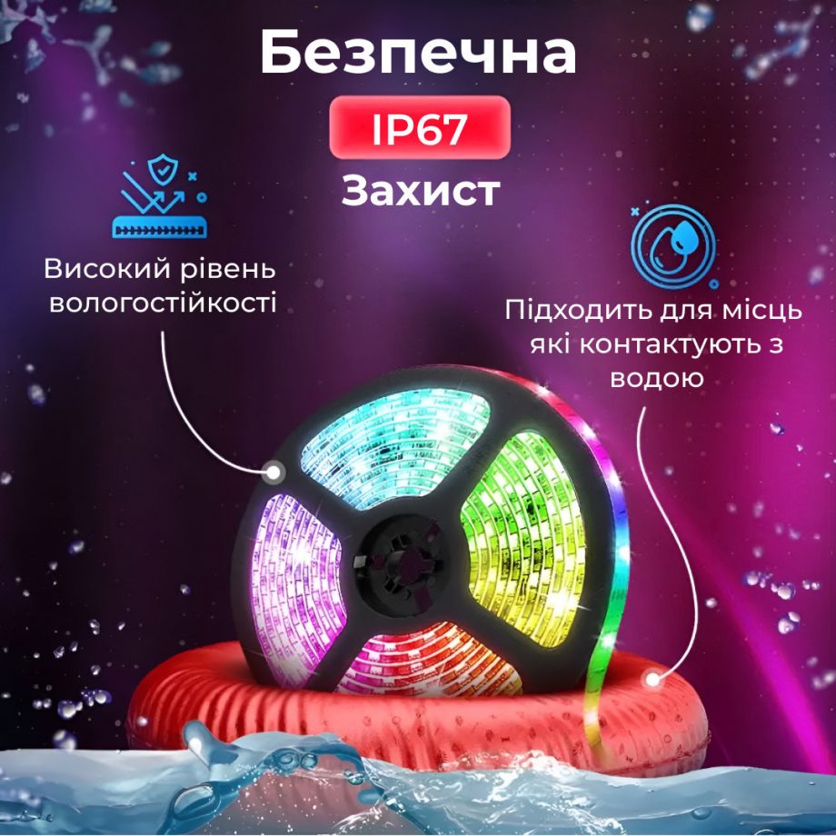 Стрічка світлодіодна з пультом GarlandoPro RGB 5050 водостійка 300 LED 5m led лента