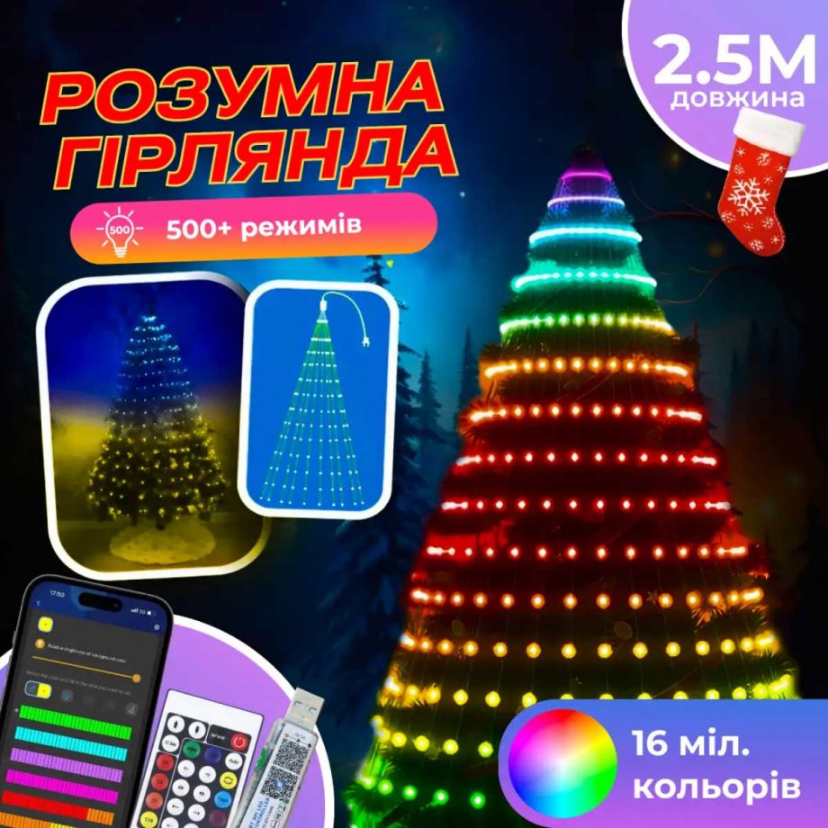 Розумна гірлянда Smart 250 LED довжина 2,5 м з керуванням смартфона прозора, мультиколор