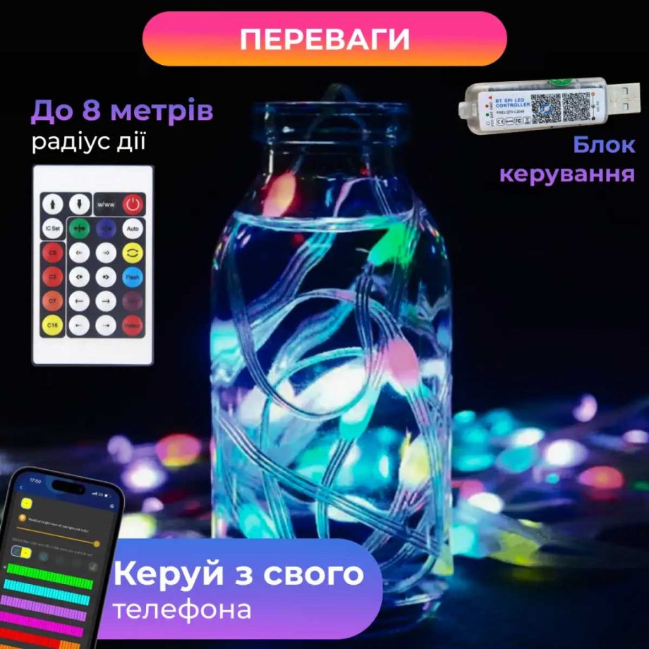 Розумна гірлянда Smart 250 LED довжина 2,5 м з керуванням смартфона прозора, мультиколор