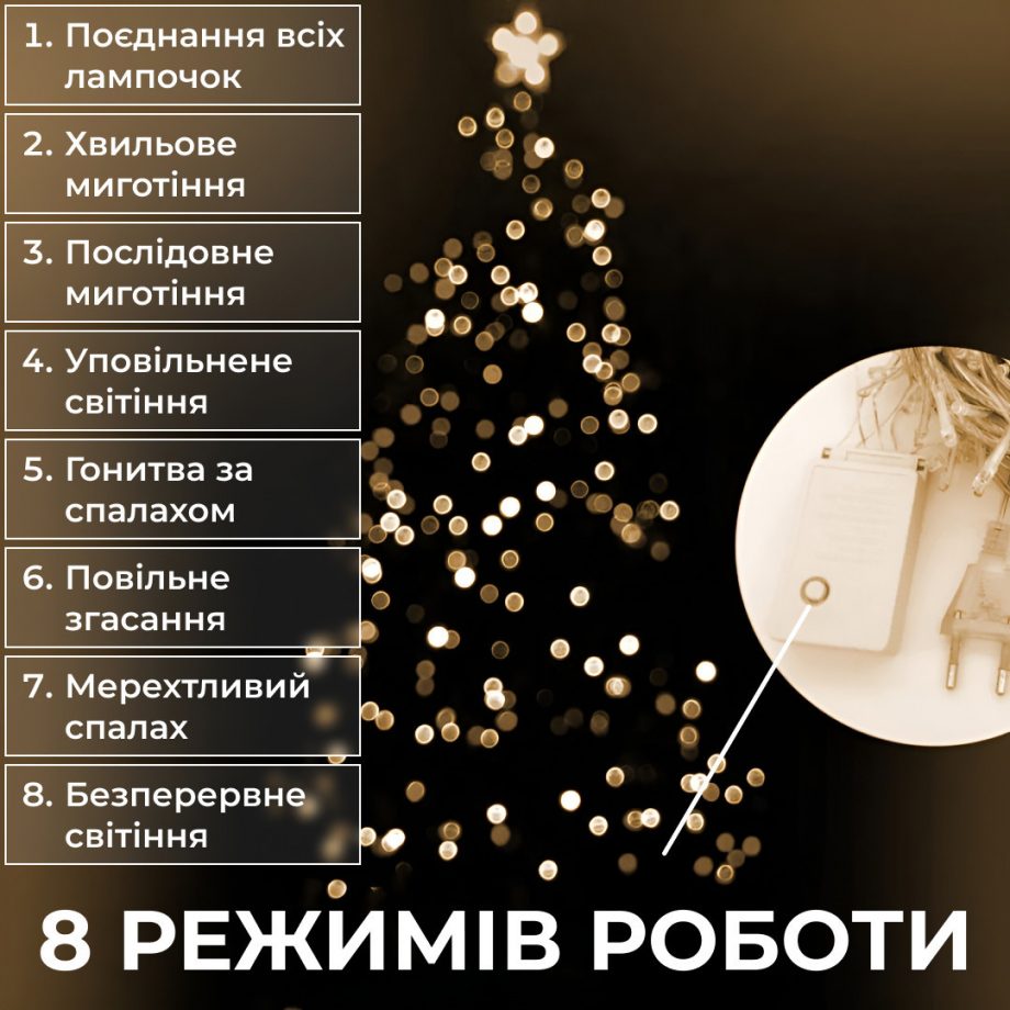 Гірлянда нитка 16м на 180 LED лампочок світлодіодна чорний провід 8 режимів роботи Жовтий