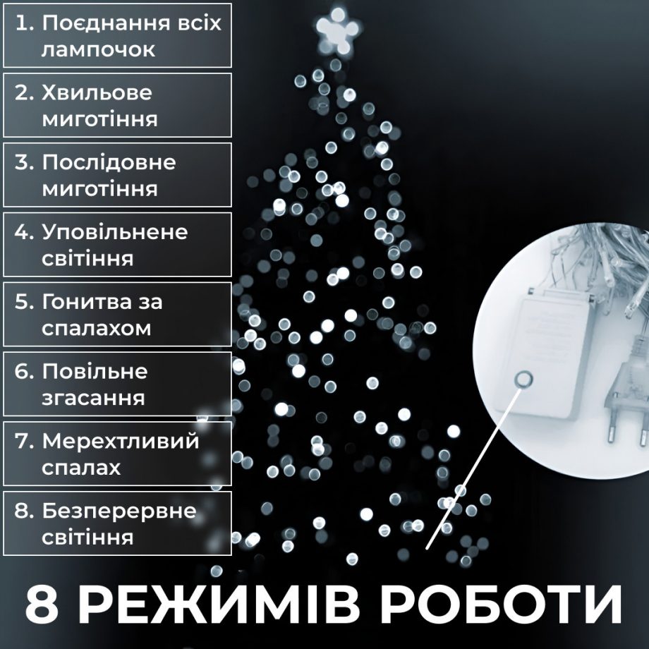 Гірлянда нитка світлодіодна GarlandoPro 190 LED лампочок 18м 8 режимів лед гірлянда Білий