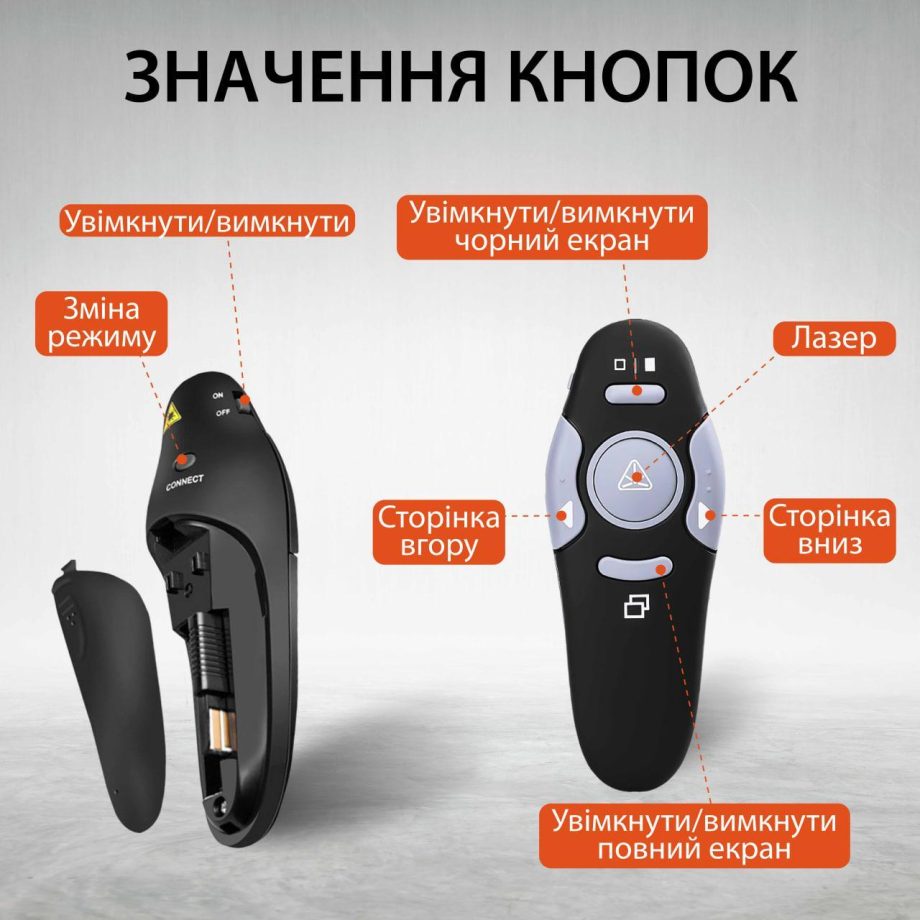 Пульт для презентацій USB указка клікер на 10 метрів UR147B
